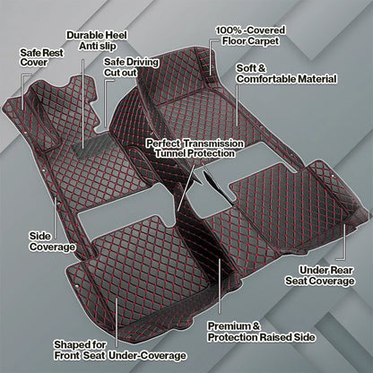 Elvie 2026 Premium 5-Layer Leather Custom Floor Mats for Cars